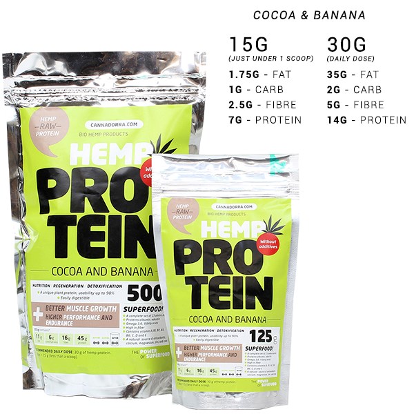 Cannadorra Hemp Protein with Cocoa and Banana