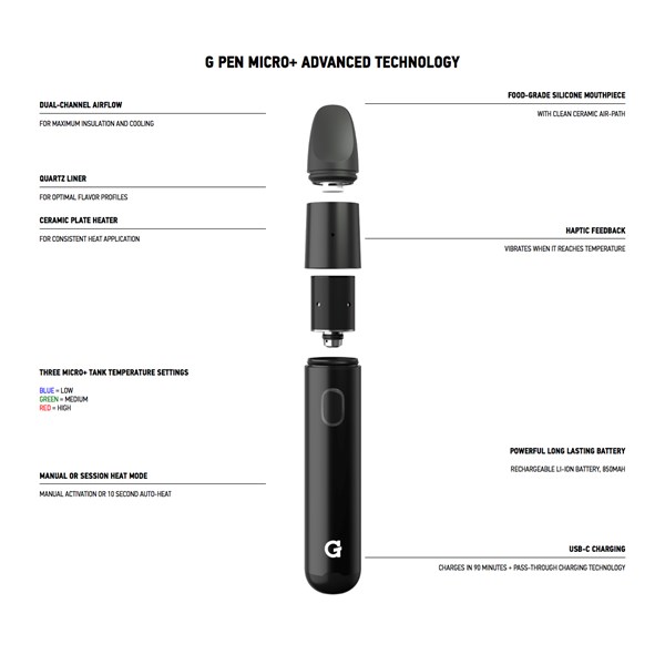 G Pen  Micro + Concentrate Vaporizer